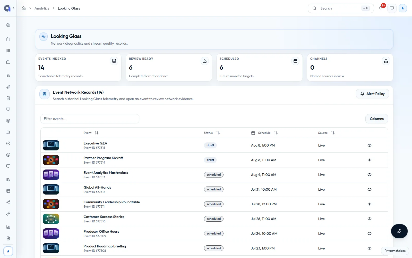 Looking Glass diagnostics showing synthetic event records with scheduled and review-ready states, thumbnails, sources, and evidence links.